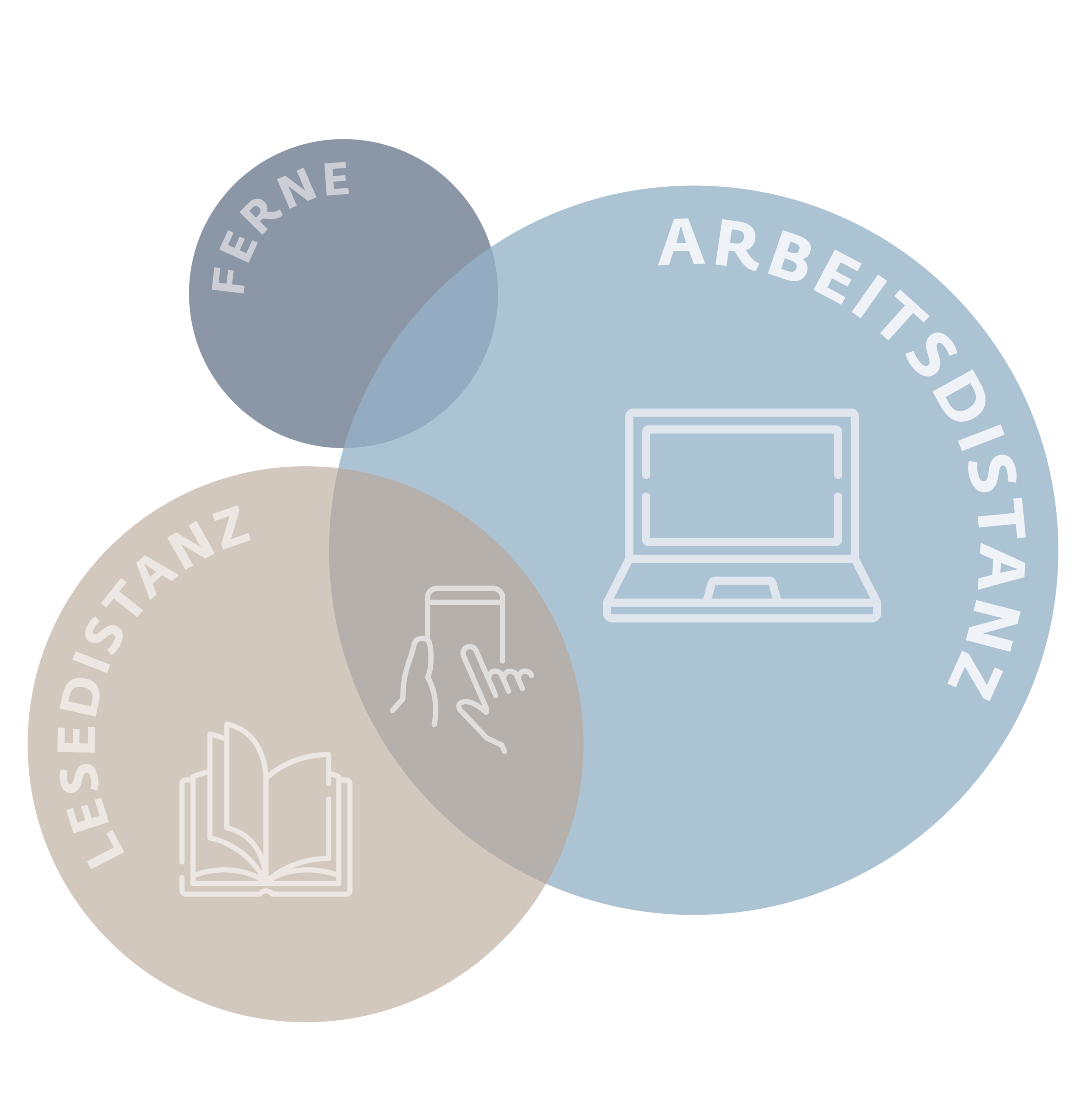 Gleitsichtglaser grafik3 1